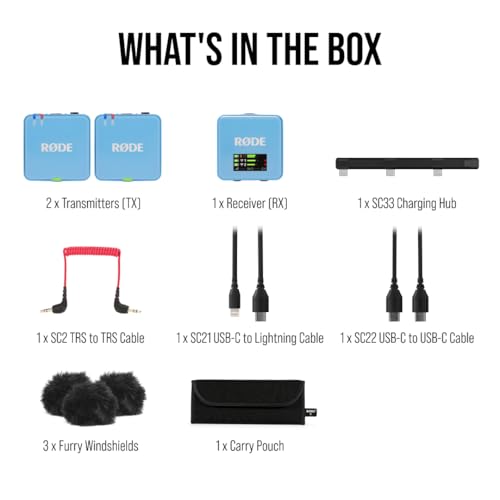 RØDE Wireless GO II Ultra-compact Dual-channel Wireless Microphone System with Built-in Microphones, On-board Recording and 200m Range for Filmmaking, Interviews and Content Creation