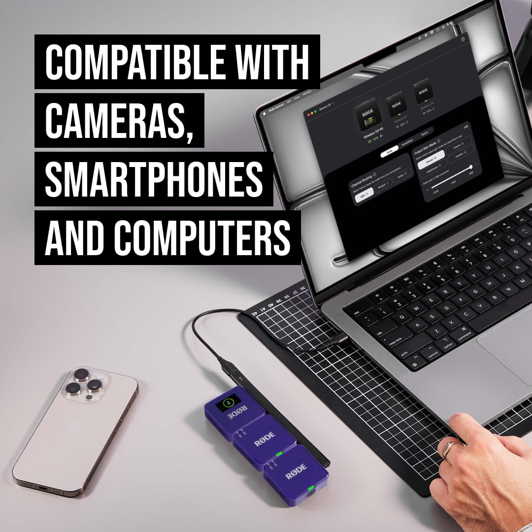 RØDE Wireless GO II Ultra-compact Dual-channel Wireless Microphone System with Built-in Microphones, On-board Recording and 200m Range for Filmmaking, Interviews and Content Creation