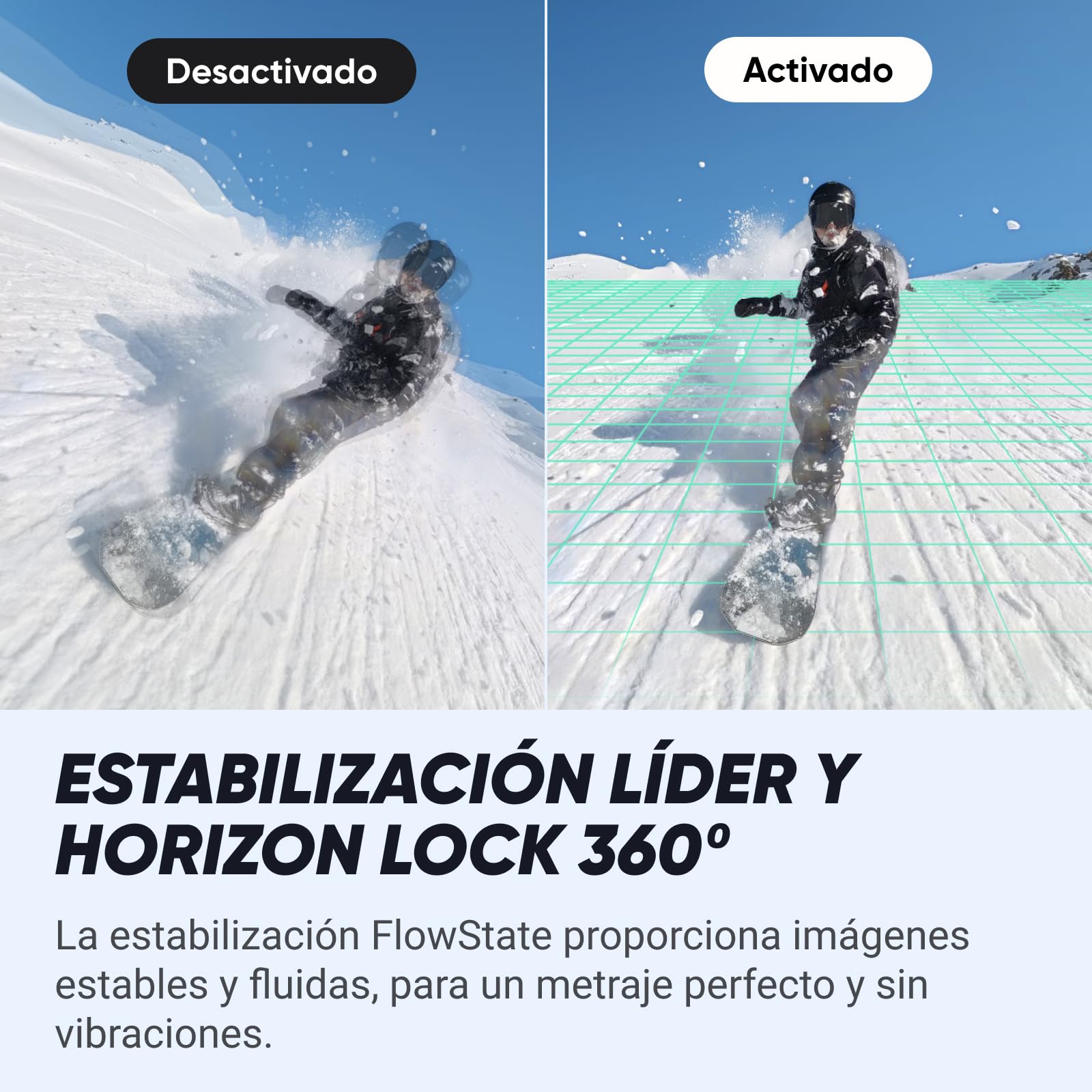 Insta360 X4 Standard Bundle - Waterproof 8K 360 Action Camera, 4K Wide-Angle Video, Invisible Selfie Stick Effect, Removable Lens Guards, 135 Min Battery Life, AI Editing, Stabilization