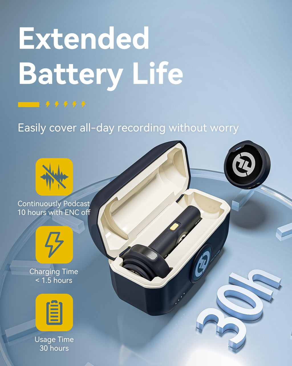 Hollyland Lark M2 Wireless Microphone for iPhone/Camera/Android/PC