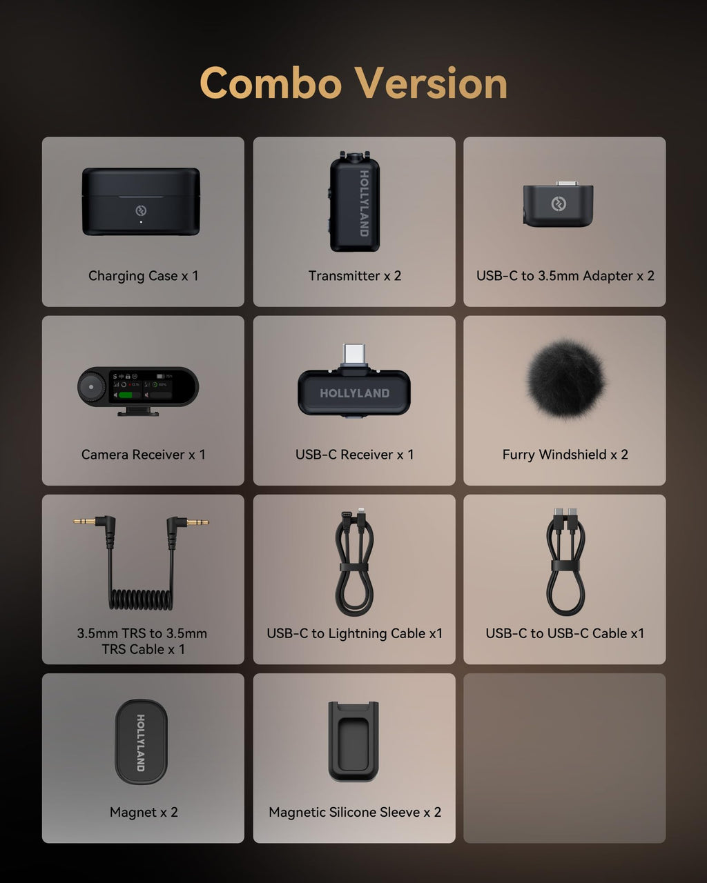Hollyland Lark MAX 2 Wireless Microphone for iPhone/Camera/Android