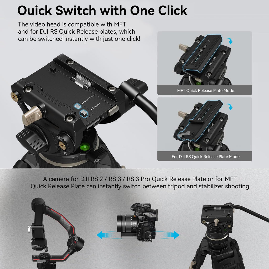 SmallRig AD-100 FreeBlazer Heavy-Duty Carbon Fiber Tripod System, 78" Video Tripod with One-Step Locking System, 360° Fluid Head and Dual-Mode Quick-Release Plate, Max Load 22 lbs for Camera -3989