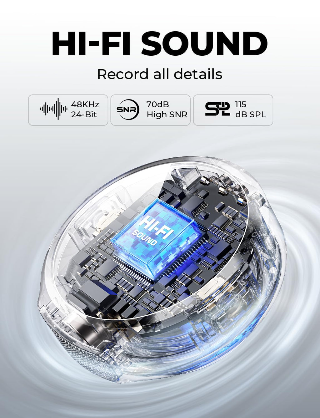 Hollyland Lark M2 Wireless Microphone for iPhone/Camera/Android/PC