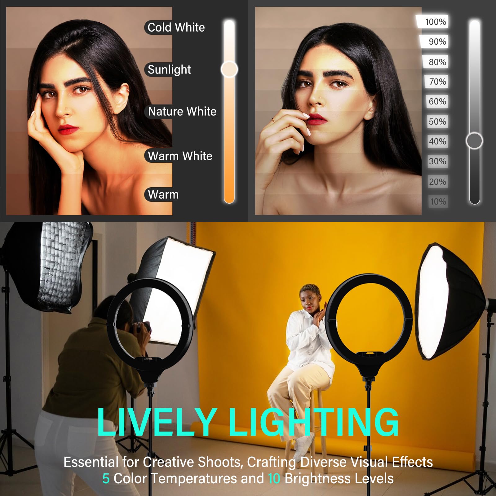 UBeesize 12'' LED Ring Light with 62'' Tripod Stand
