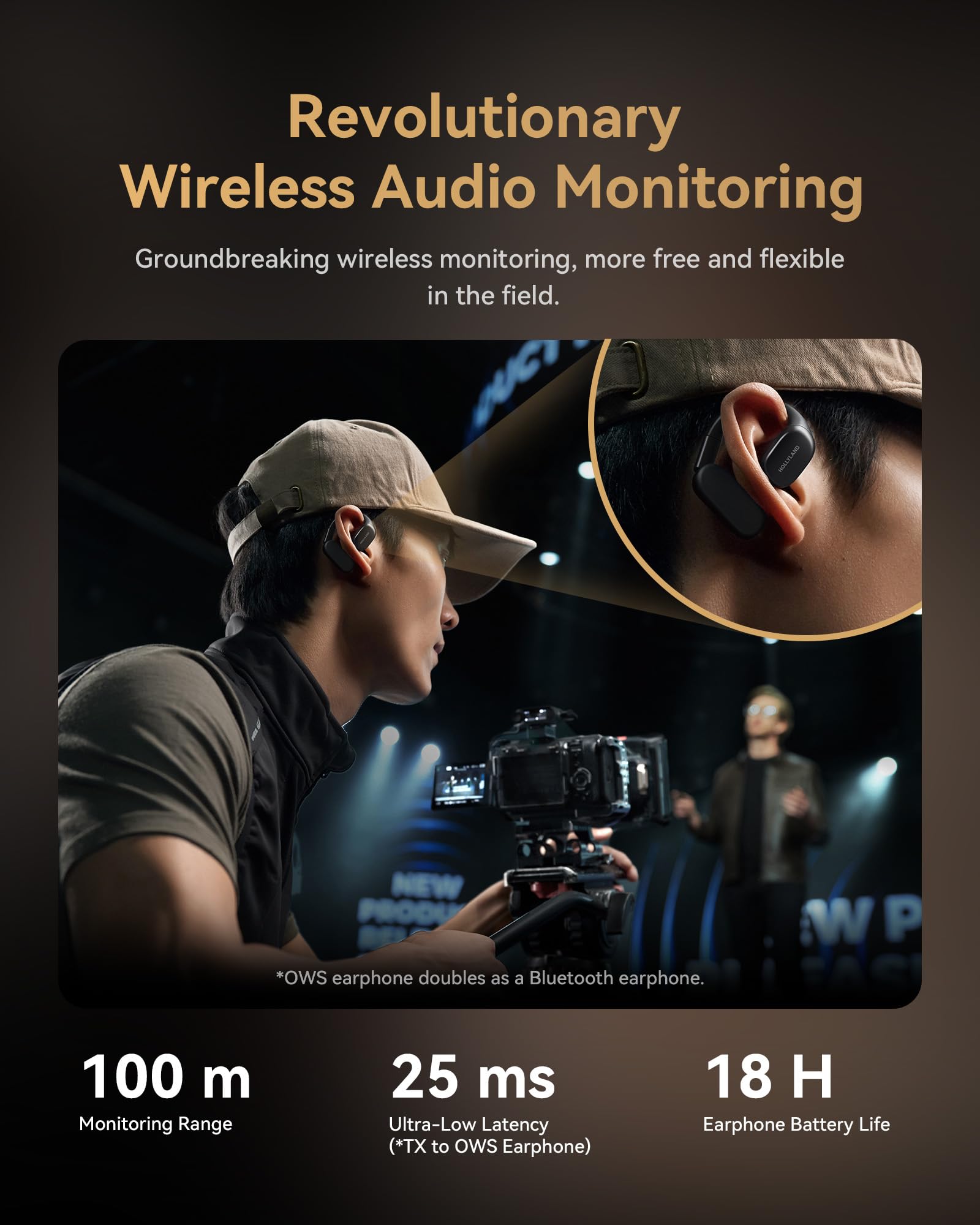 Hollyland Lark MAX 2 Wireless Microphone for iPhone/Camera/Android