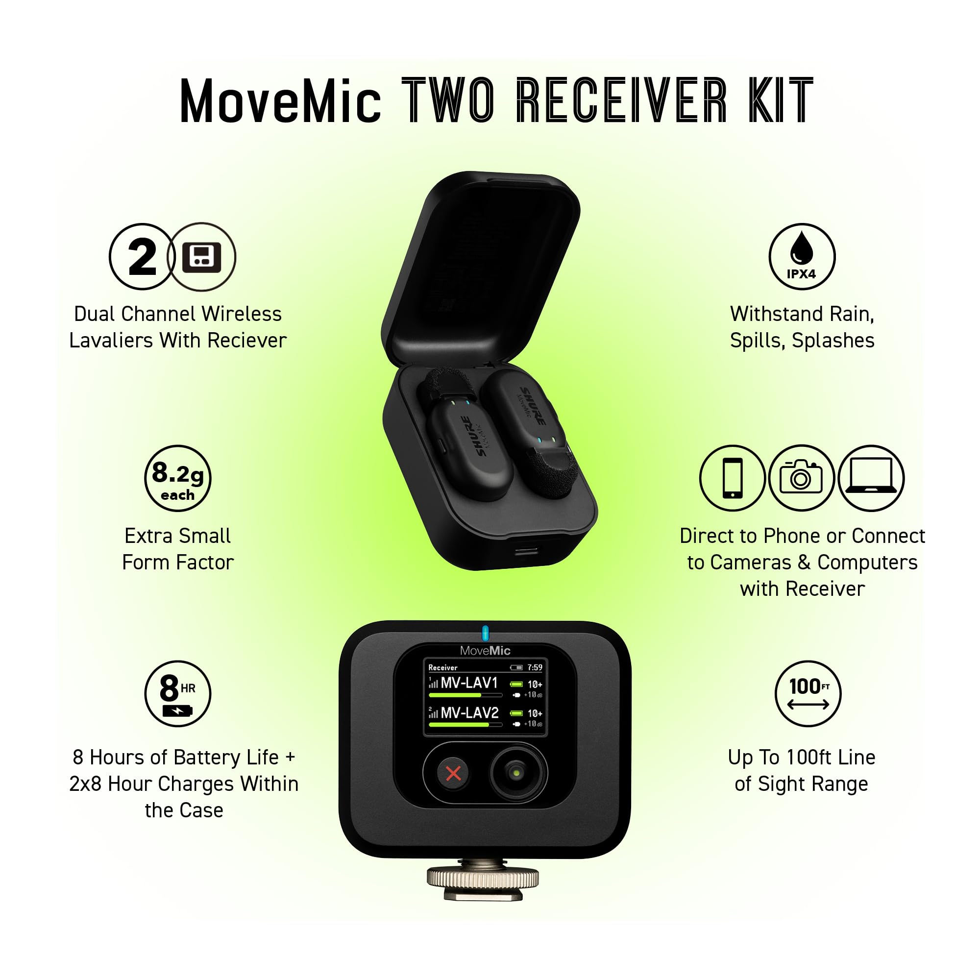 Shure MoveMic Two Kit, Pro Wireless Lavalier Microphones with Camera Receiver for DSLR