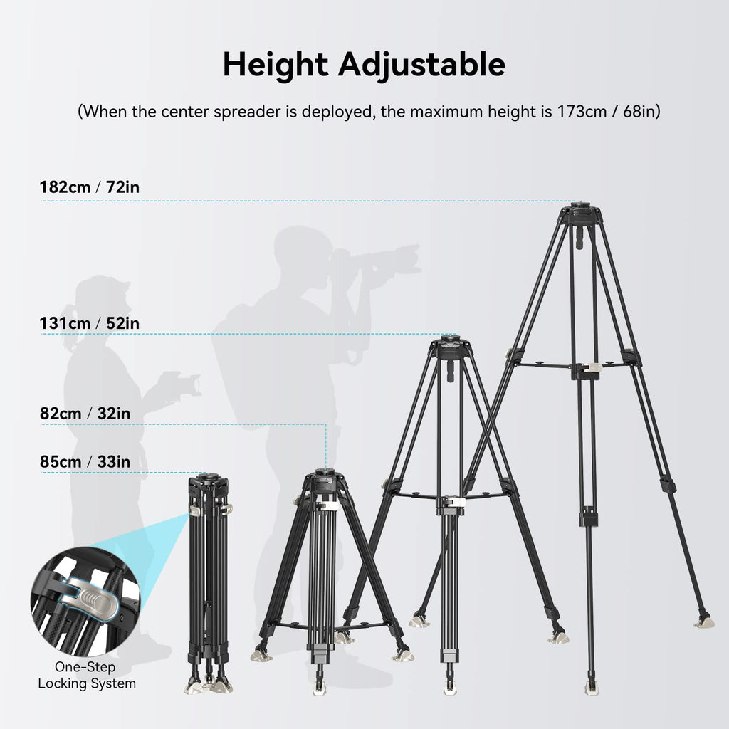 SmallRig AD-100 FreeBlazer Heavy-Duty Carbon Fiber Tripod System, 78" Video Tripod with One-Step Locking System, 360° Fluid Head and Dual-Mode Quick-Release Plate, Max Load 22 lbs for Camera -3989