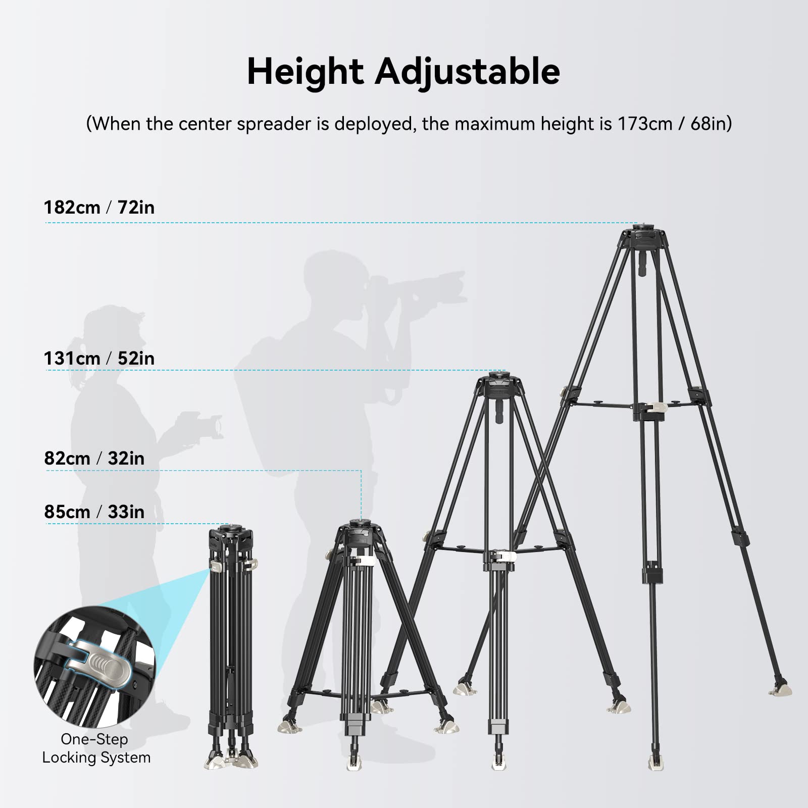 SmallRig AD-100 FreeBlazer Heavy-Duty Carbon Fiber Tripod System, 78" Video Tripod with One-Step Locking System, 360° Fluid Head and Dual-Mode Quick-Release Plate, Max Load 22 lbs for Camera -3989